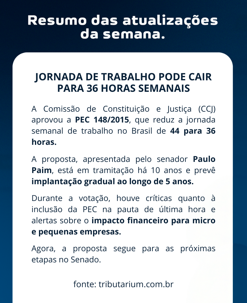 Giro Tributarium 01 Janeiro 2025